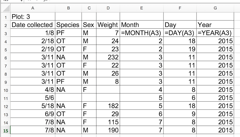 dates, exersize 1